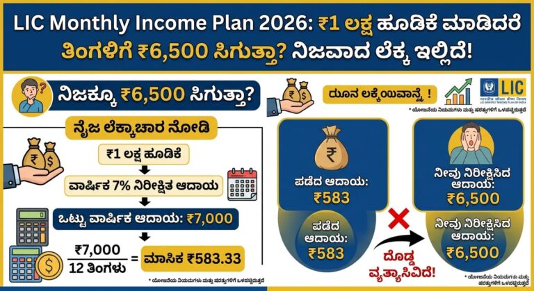 LIC Monthly Income Plan 2026