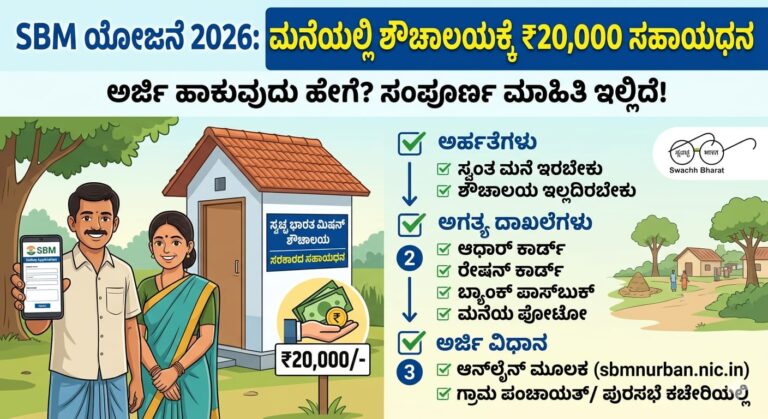 SBM Scheme 2026