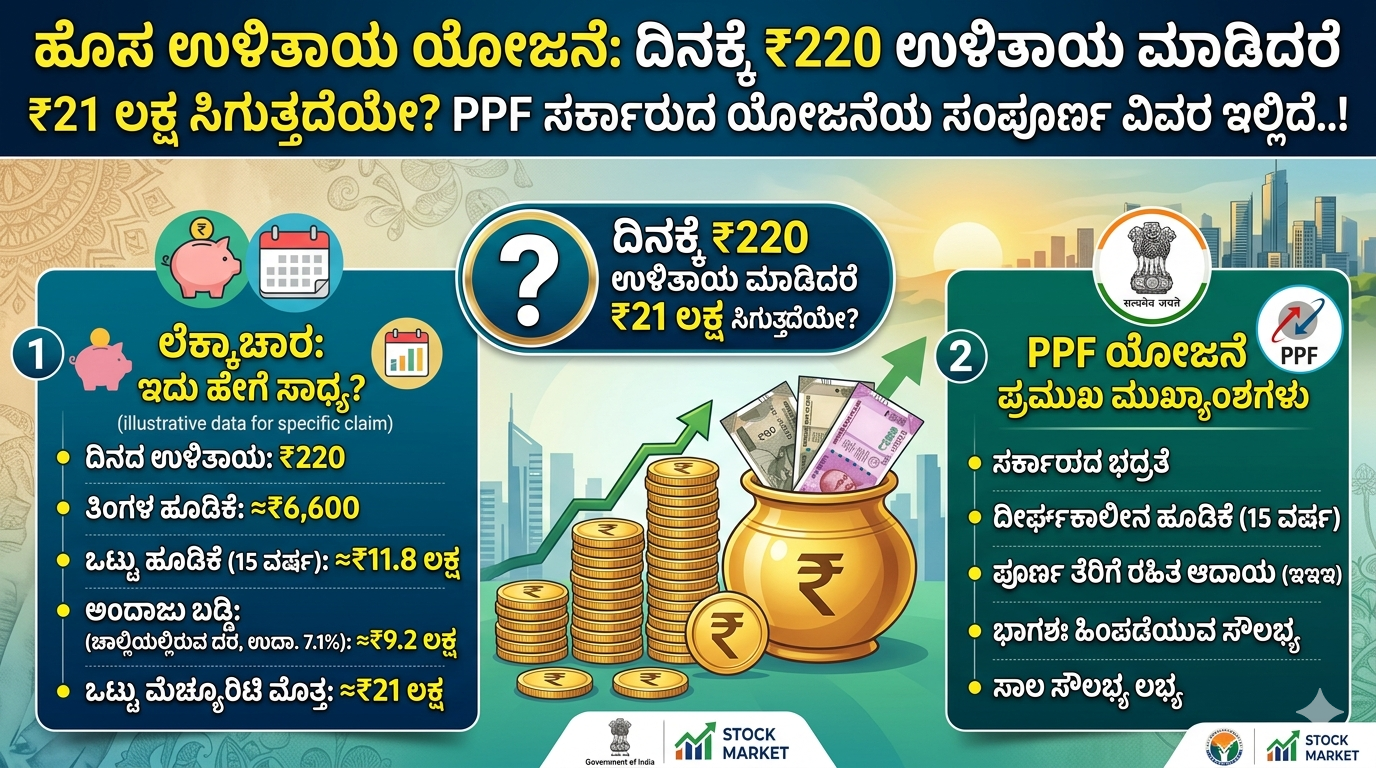 New Savings Plan