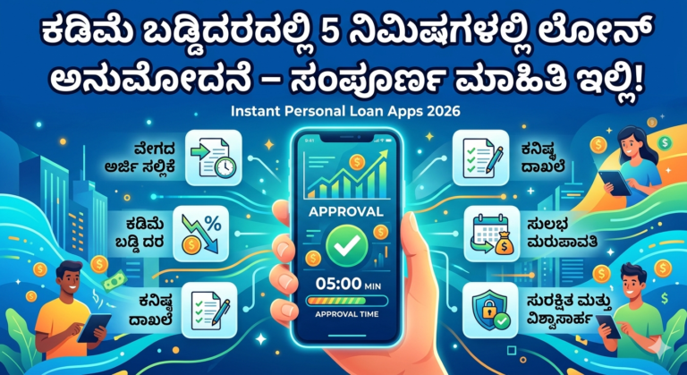Instant Personal Loan Apps 2026