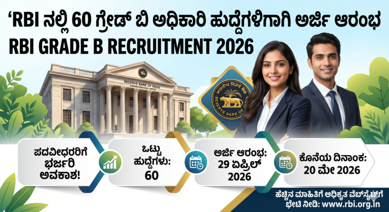 RBI Grade B Recruitment 2026